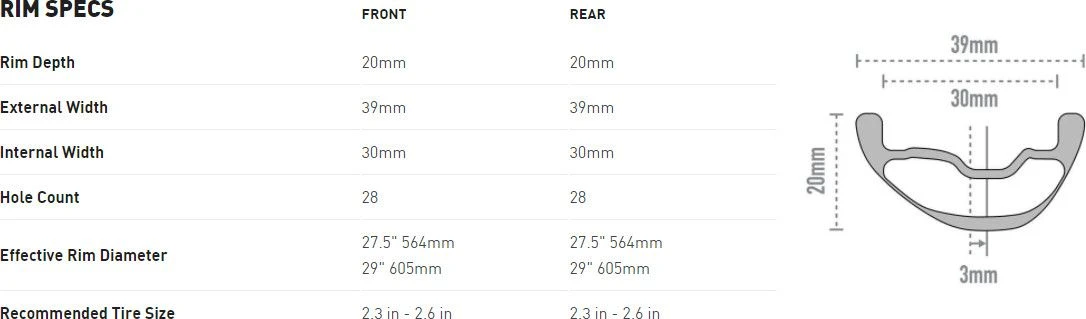 Enve Foundation AM30 Wheelset - Industry Nine 101 29 '' | Boost 15x110 - 12x148mm | Centerlock 7 Enve Foundation AM30 Wheelset - Industry Nine 101 29 '' | Boost 15x110 - 12x148mm | Centerlock - Image 5