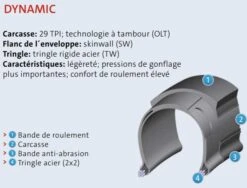 Ville Mitas Electron 700/28" Dynamic OC E-Protec 360° 29 TPI Reflex Tyre -SRAM Sales Store 192169460197a952a4d15.70374841