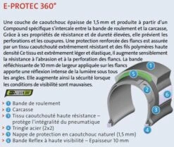 Ville Mitas Electron 700/28" Dynamic OC E-Protec 360° 29 TPI Reflex Tyre -SRAM Sales Store 192169460197ac2d33443.78529254