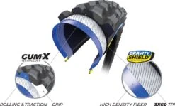 Michelin Wild AM2 Competition Line 29'' MTB Tire Tubeless Ready Foldable Gravity Shield GUM-X E-Bike Ready -SRAM Sales Store 19459796033924d1aad17.75250465