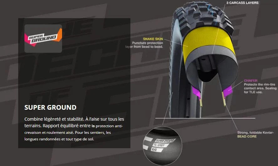 Schwalbe Racing Ray 29 '' Tubeless Ready Soft Super Ground Addix Speedgrip E-Bike E-25 MTB Tire 4 Schwalbe Racing Ray 29 '' Tubeless Ready Soft Super Ground Addix Speedgrip E-Bike E-25 MTB Tire - Image 2