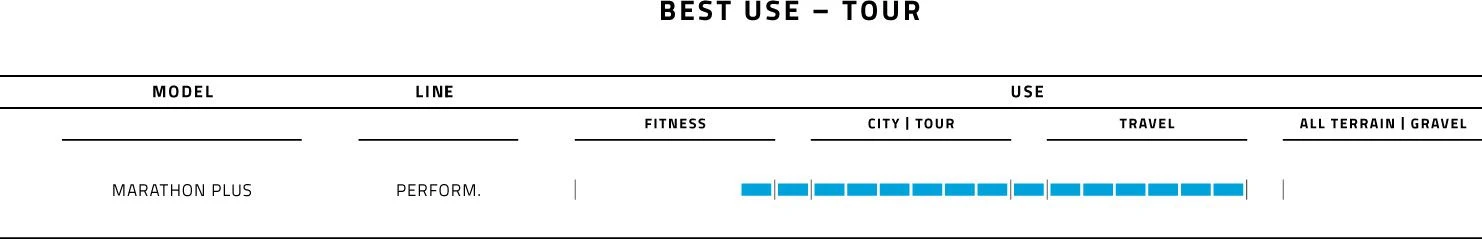 Schwalbe Marathon Plus 26 '' Tubetype Rigid Endurance SmartGuard Reflex E-25 Tire 4 Schwalbe Marathon Plus 26 '' Tubetype Rigid Endurance SmartGuard Reflex E-25 Tire - Image 2