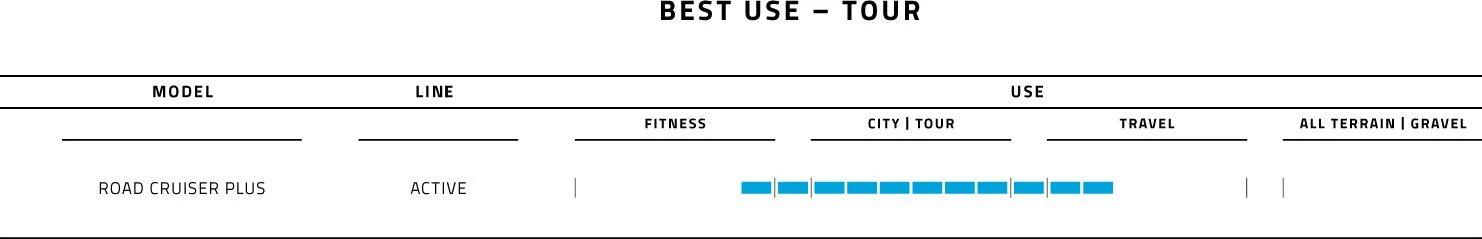 Schwalbe Road Cruiser Plus 700c Tubetype Rigid TwinSkin PunctureGuard Green Compound E-25 Reflex Tire 4 Schwalbe Road Cruiser Plus 700c Tubetype Rigid TwinSkin PunctureGuard Green Compound E-25 Reflex Tire - Image 2