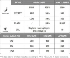 Magicshine ME 1000 Front Light E-Bike Black -SRAM Sales Store 213303661bc55fa63e072.15161445