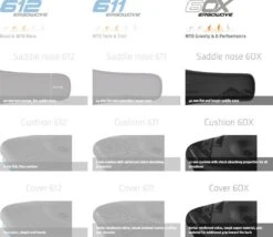 SQlab 6OX Ergowave Active Saddle Black 13 SQlab 6OX Ergowave Active Saddle Black -SRAM Sales Store 2146847616588d40c5896.17456737