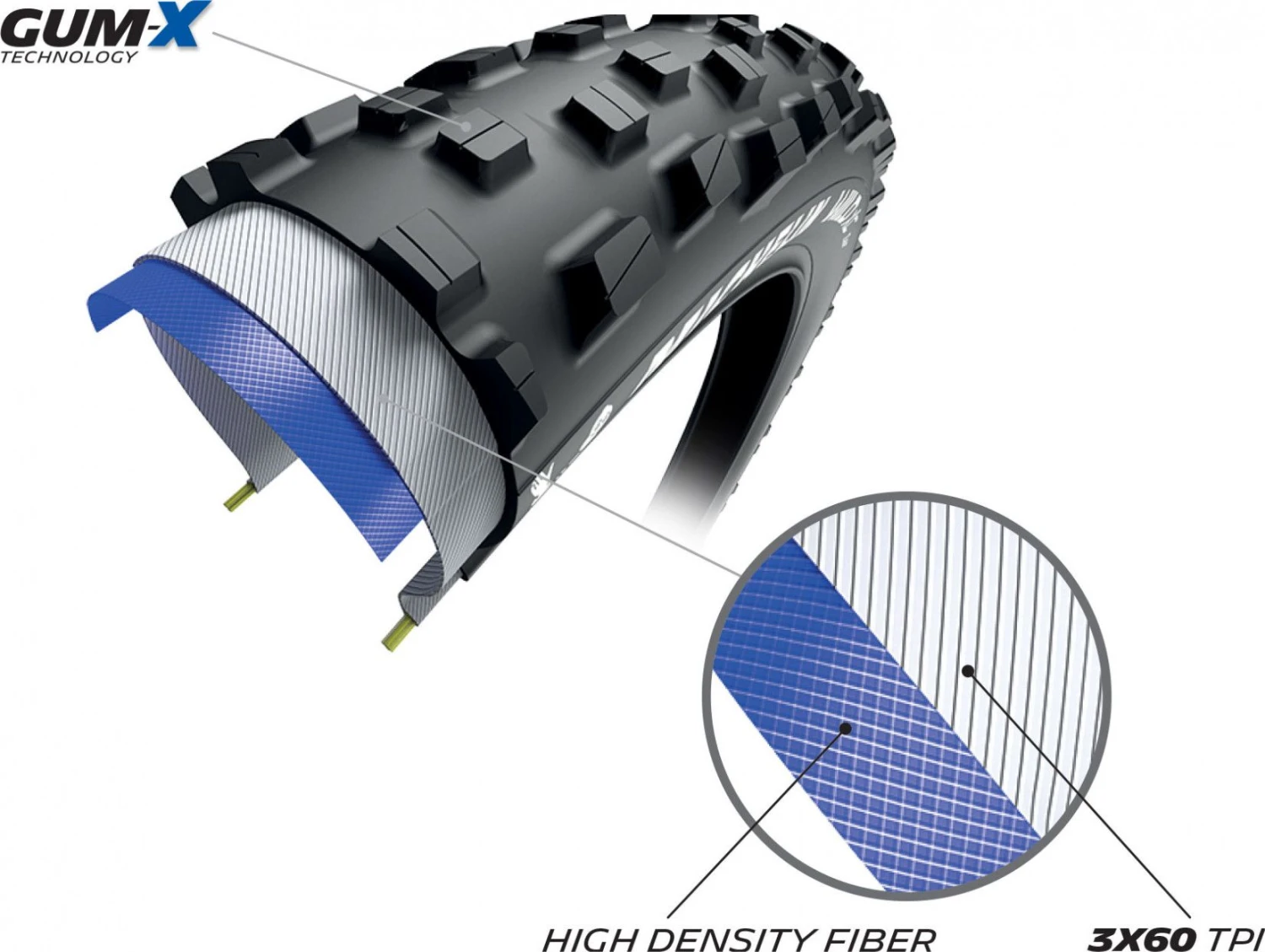 Michelin Wild XC Performance Line 29'' Tubeless Ready Soft Gum-X E-Bike Ready MTB Tire 9 Michelin Wild XC Performance Line 29'' Tubeless Ready Soft Gum-X E-Bike Ready MTB Tire - Image 7