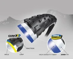 MICHELIN Tire Force AM Compétition Line Tubeless Ready 29'' 9 MICHELIN Tire Force AM Compétition Line Tubeless Ready 29'' -SRAM Sales Store 58cbb052f2ff6