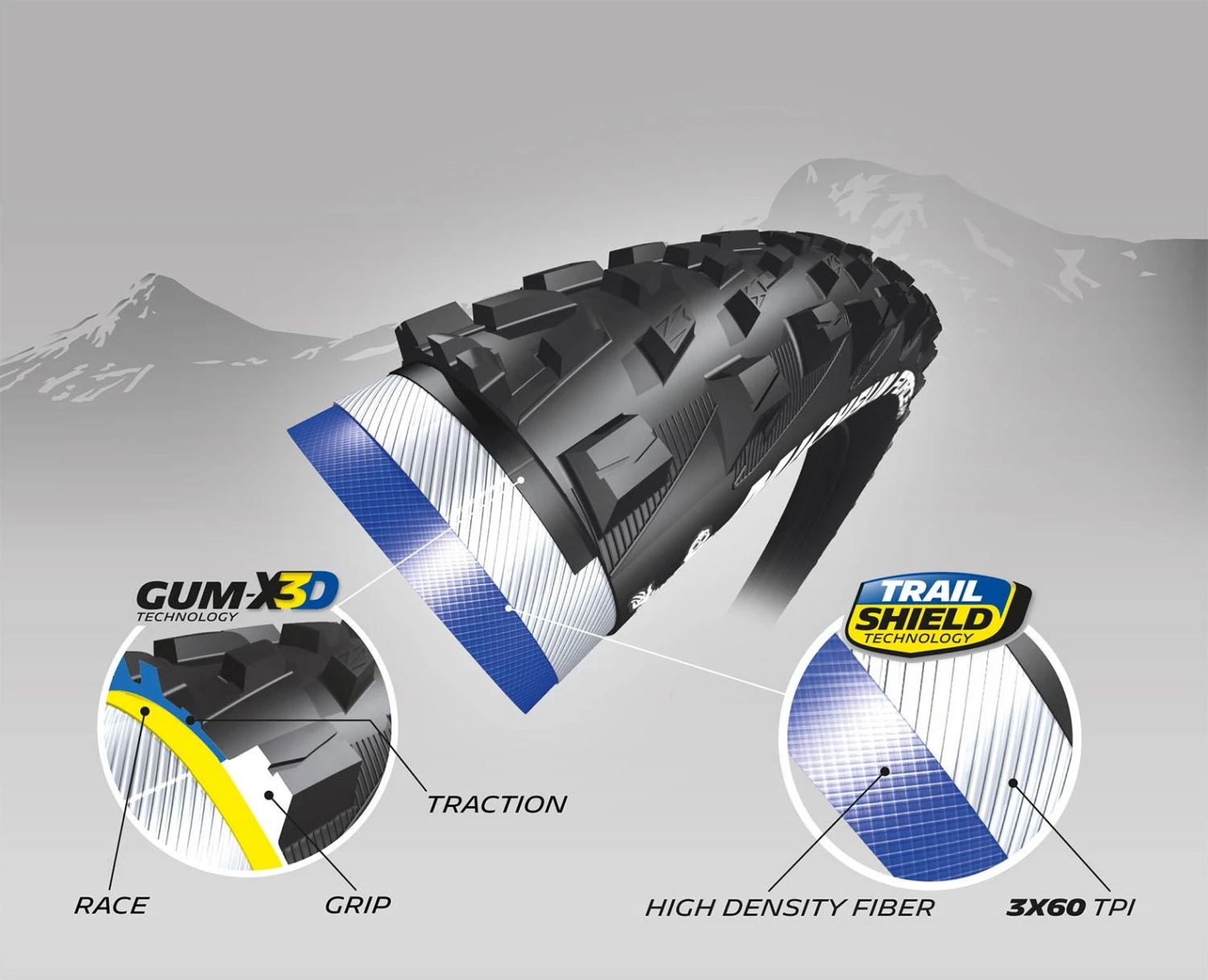 MICHELIN Tire Force AM Compétition Line Tubeless Ready 29'' 5 MICHELIN Tire Force AM Compétition Line Tubeless Ready 29'' - Image 3