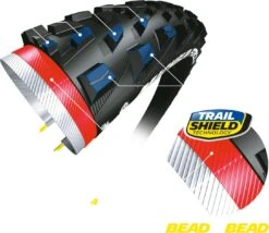 Michelin Tire Force AM Performance Line Tubeless Ready 27.5'' 9 Michelin Tire Force AM Performance Line Tubeless Ready 27.5'' -SRAM Sales Store 5a69deb4781c0