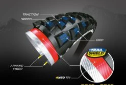 Michelin Wild AM Performance Line 27.5'' Tire Tubeless Ready Souple E-Bike Ready -SRAM Sales Store 5a69e148d9807