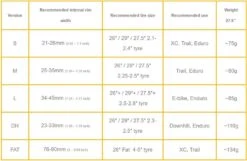 Huck Norris Puncture Prevention Foam Black (Pair) -SRAM Sales Store 5a85660e0e65a