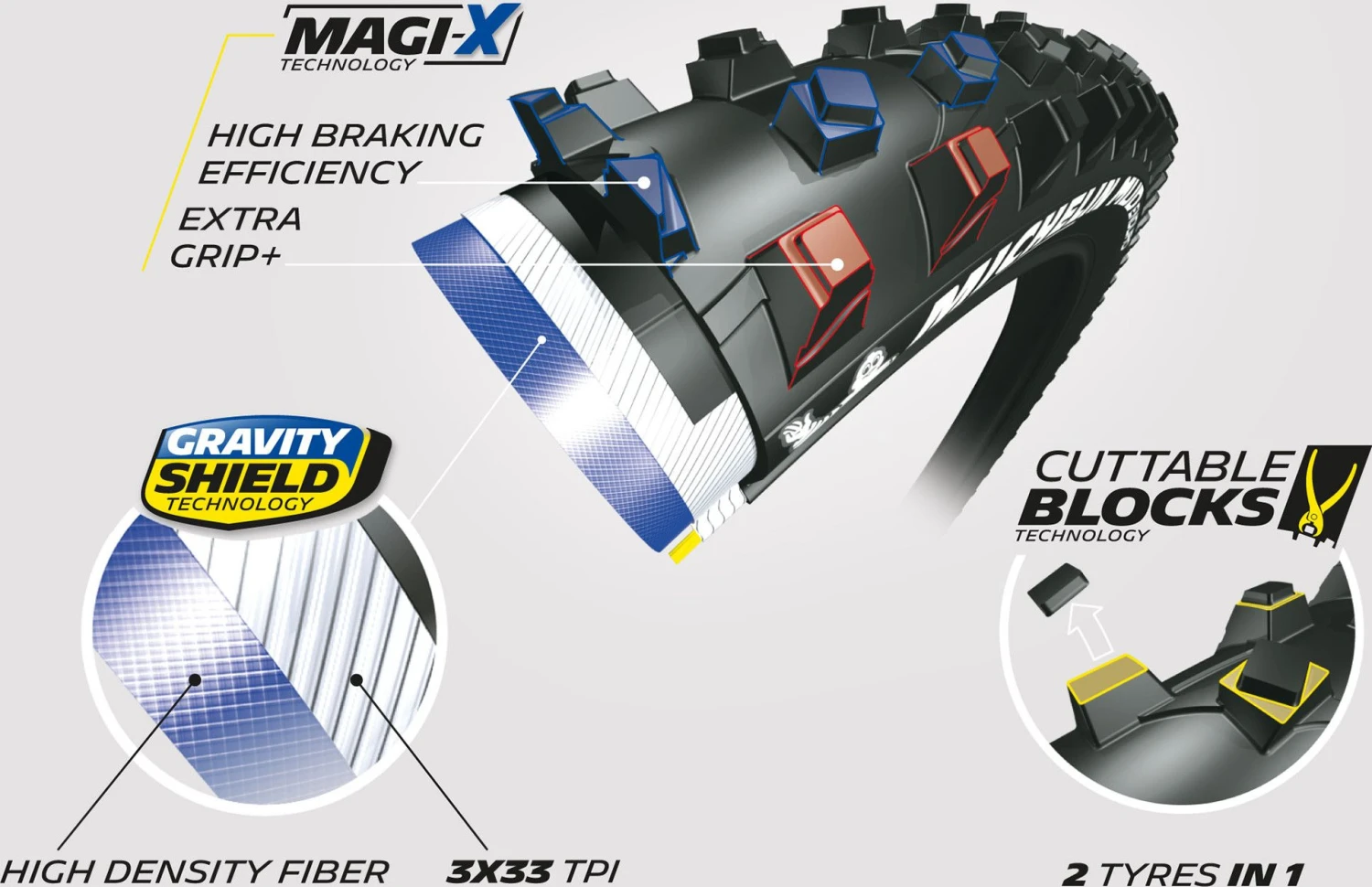 Michelin Mud Enduro Competition Line 29 MTB Tire Tubeless Ready Folding Gravity Shield Magi-X E-Bike 5 Michelin Mud Enduro Competition Line 29 MTB Tire Tubeless Ready Folding Gravity Shield Magi-X E-Bike - Image 3